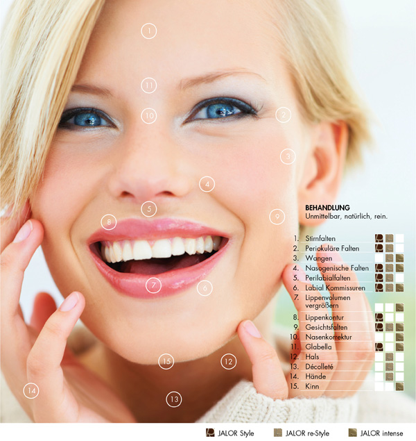 Jalor Anwendungsgebiete